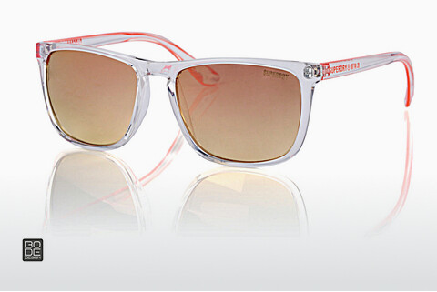 Ophthalmic Glasses Superdry SDS Shockwave 150